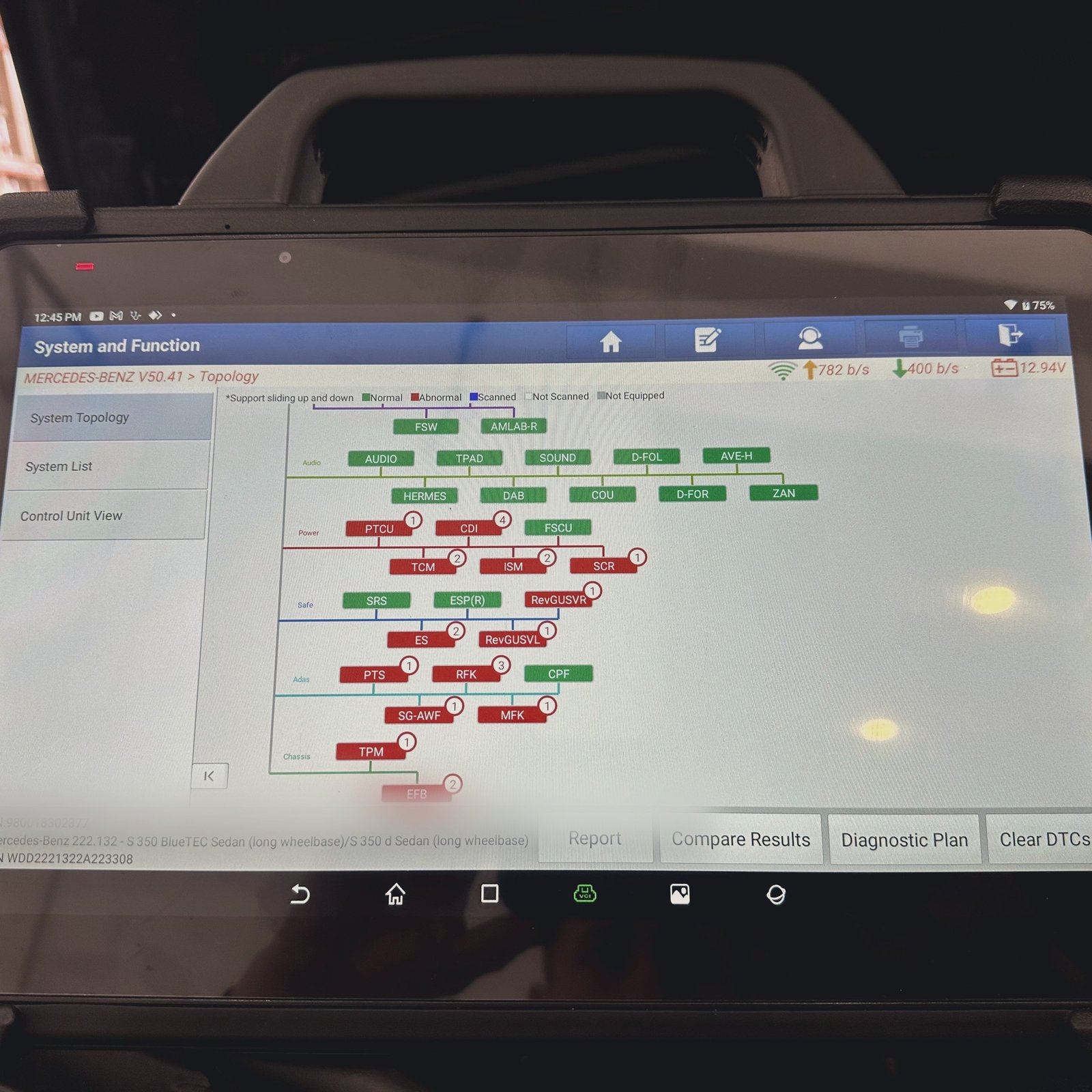A diagnostic tablet showing a full vehicle system topology scan